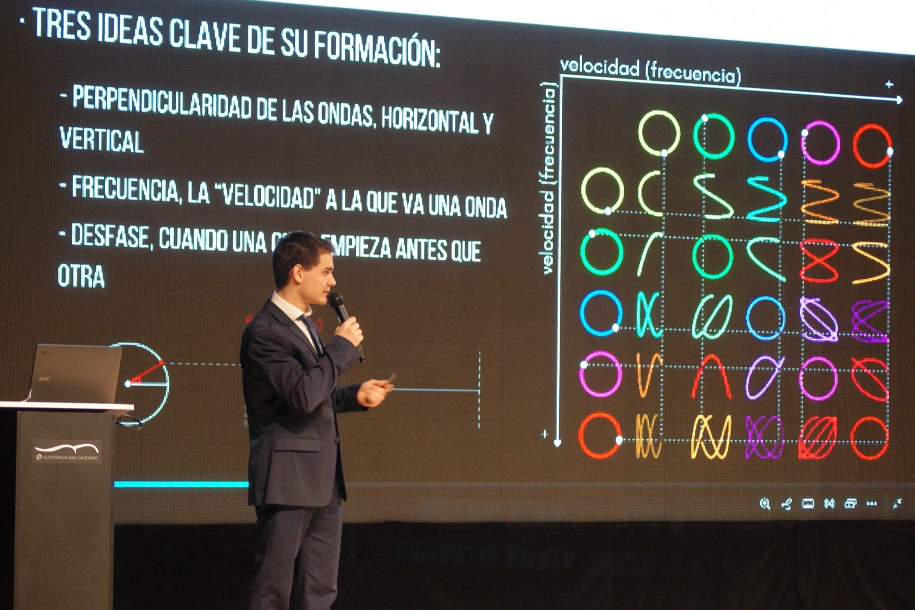 Autonomía y desarrollo personal